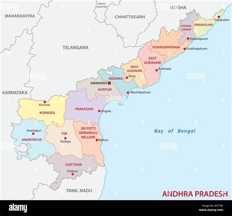 1xBet Andhra Pradesh: Best Betting Sites Guide 2026